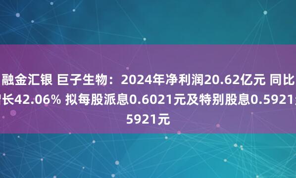融金汇银 巨子生物：2024年净利润20.62亿元 同比增长42.06% 拟每股派息0.6021元及特别股息0.5921元